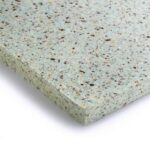 Ondervloer composiet foam op rol